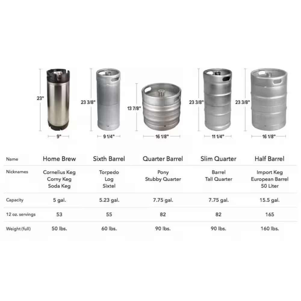Four Taps per Tower Three 1/2 In. Barrel Keg Dispenser Kegerator with Two Towers